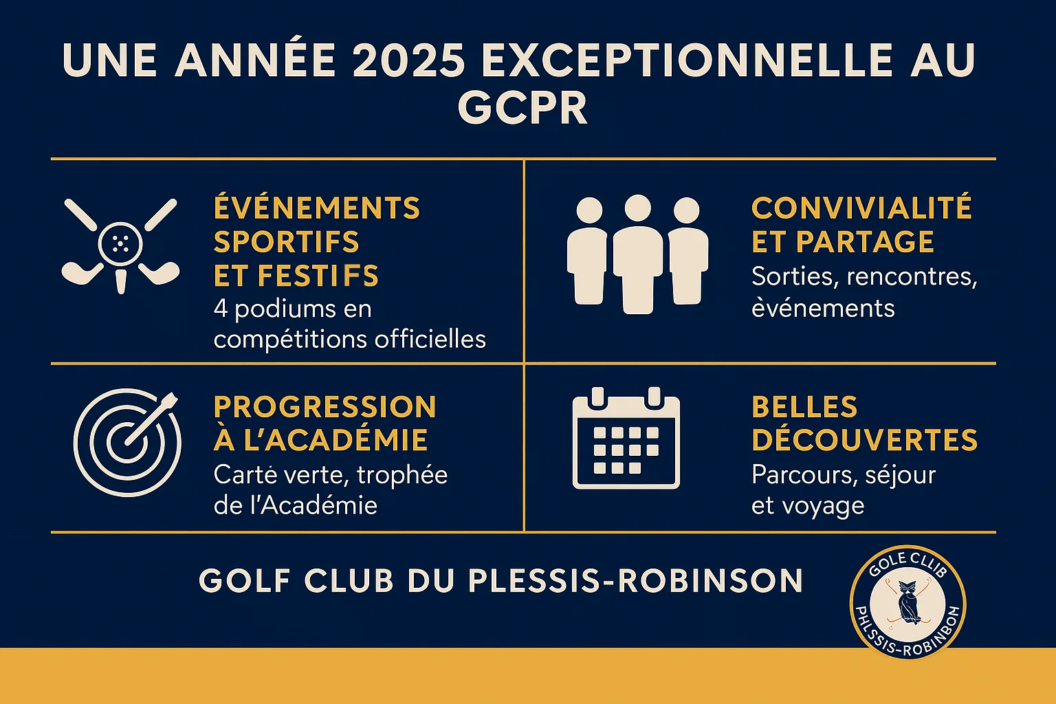 2025 au GCPR : une année de performances, de convivialité et de belles découvertes